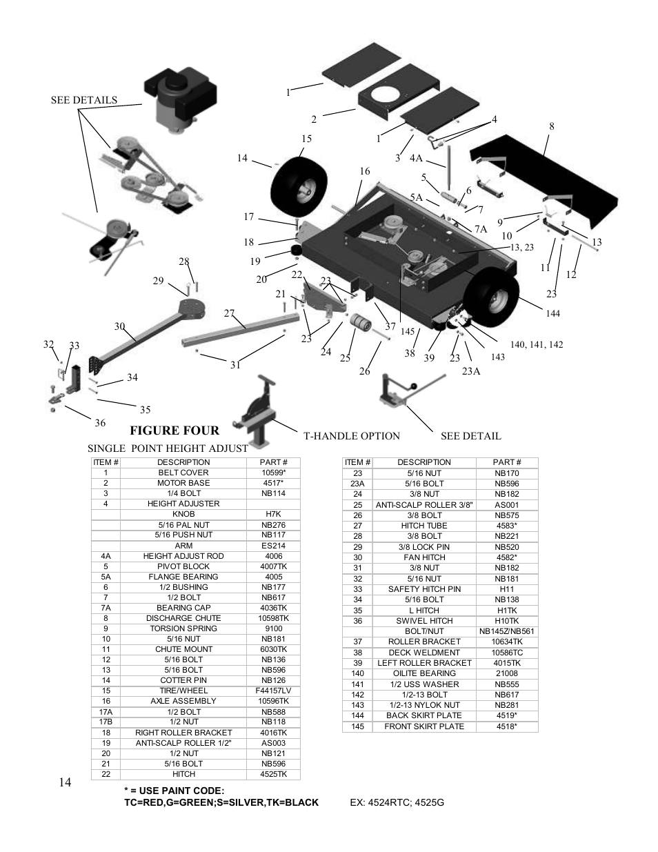 Figure four | Swisher T11044 User Manual | Page 14 / 20