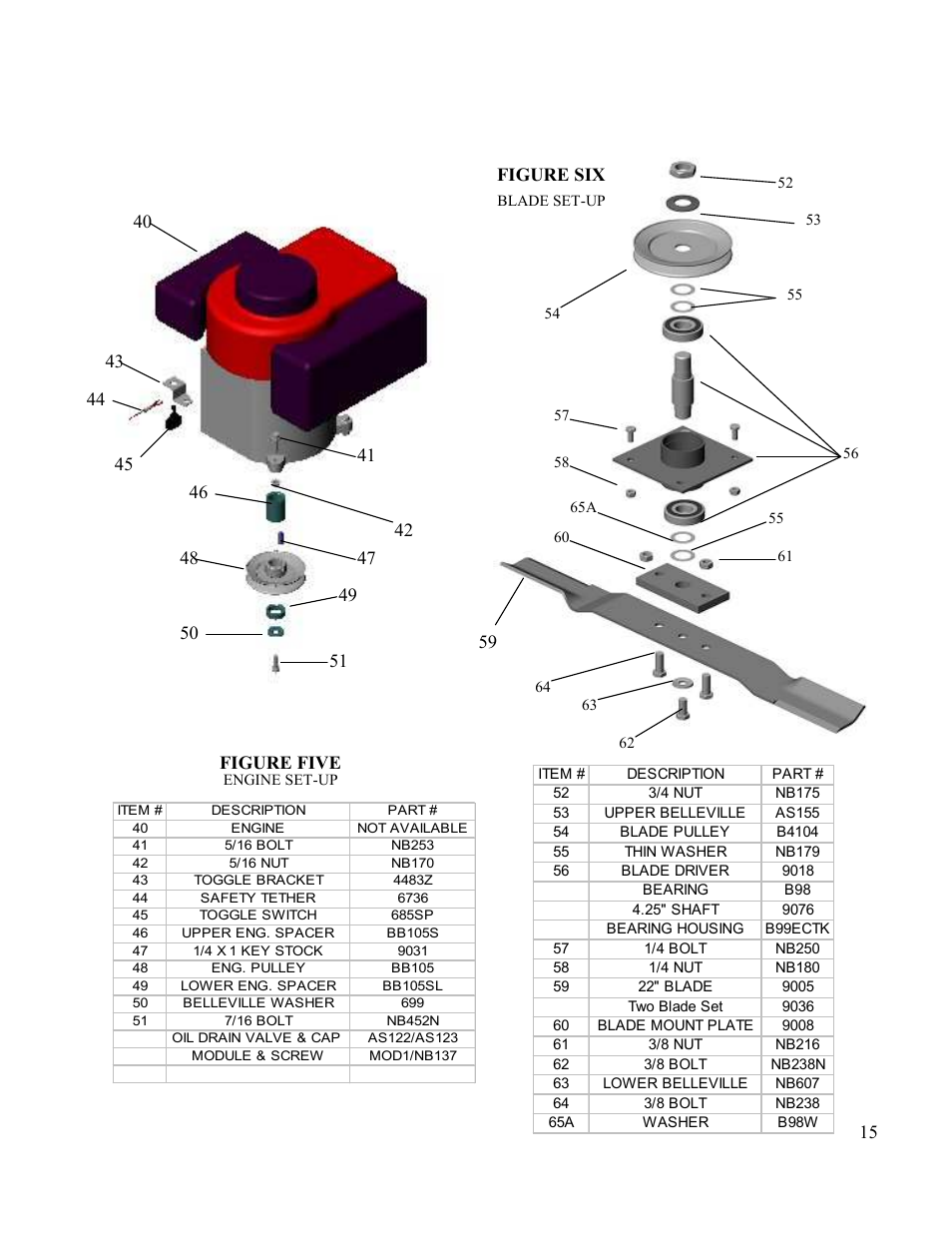 Figure five, Figure six | Swisher T11044 User Manual | Page 15 / 20