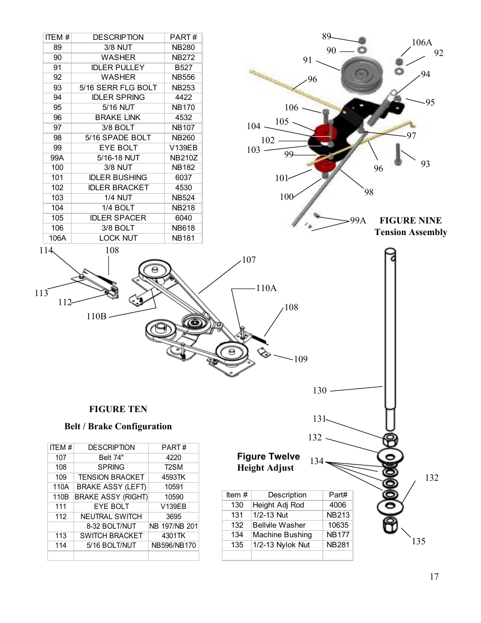 Swisher T11044 User Manual | Page 17 / 20