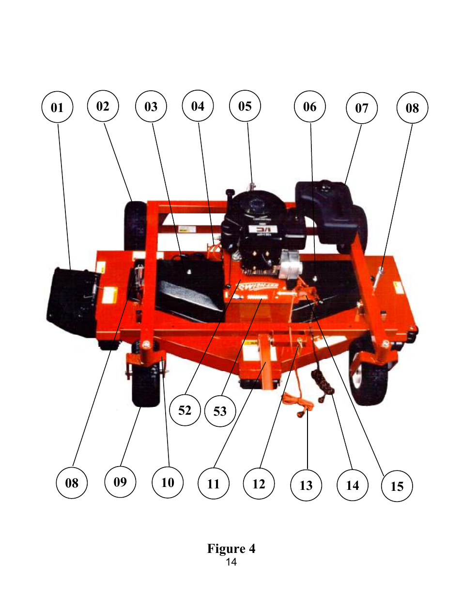 Swisher T1360 User Manual | Page 14 / 24