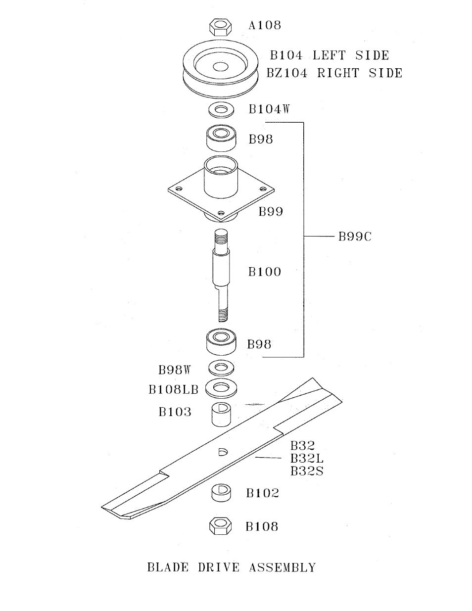 Swisher AZ Series User Manual | Page 23 / 36