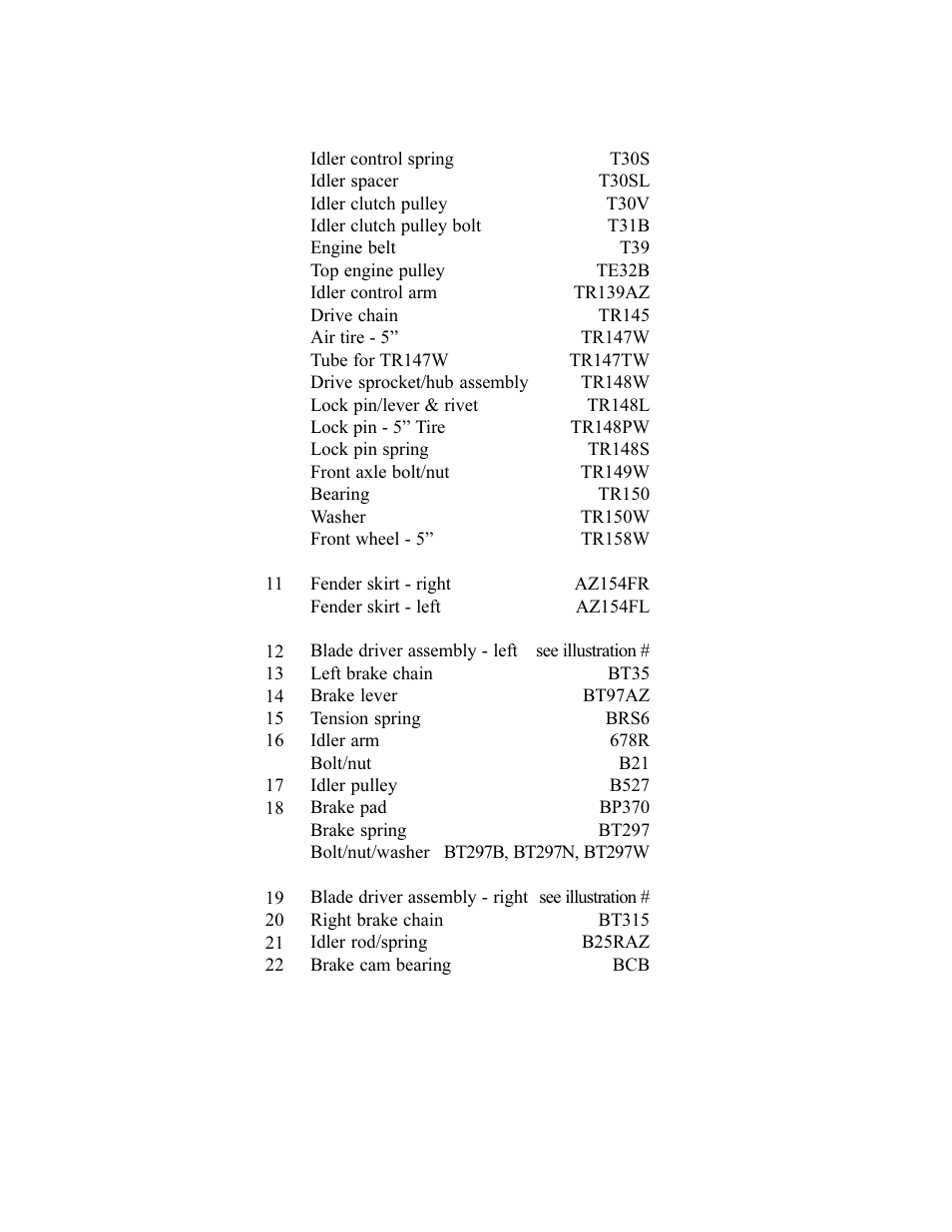 Replacement parts | Swisher AZ Series User Manual | Page 30 / 36