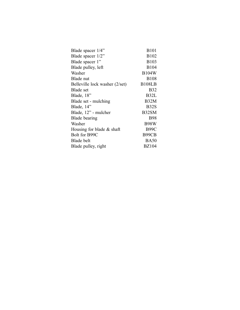 Replacement parts | Swisher AZ Series User Manual | Page 34 / 36