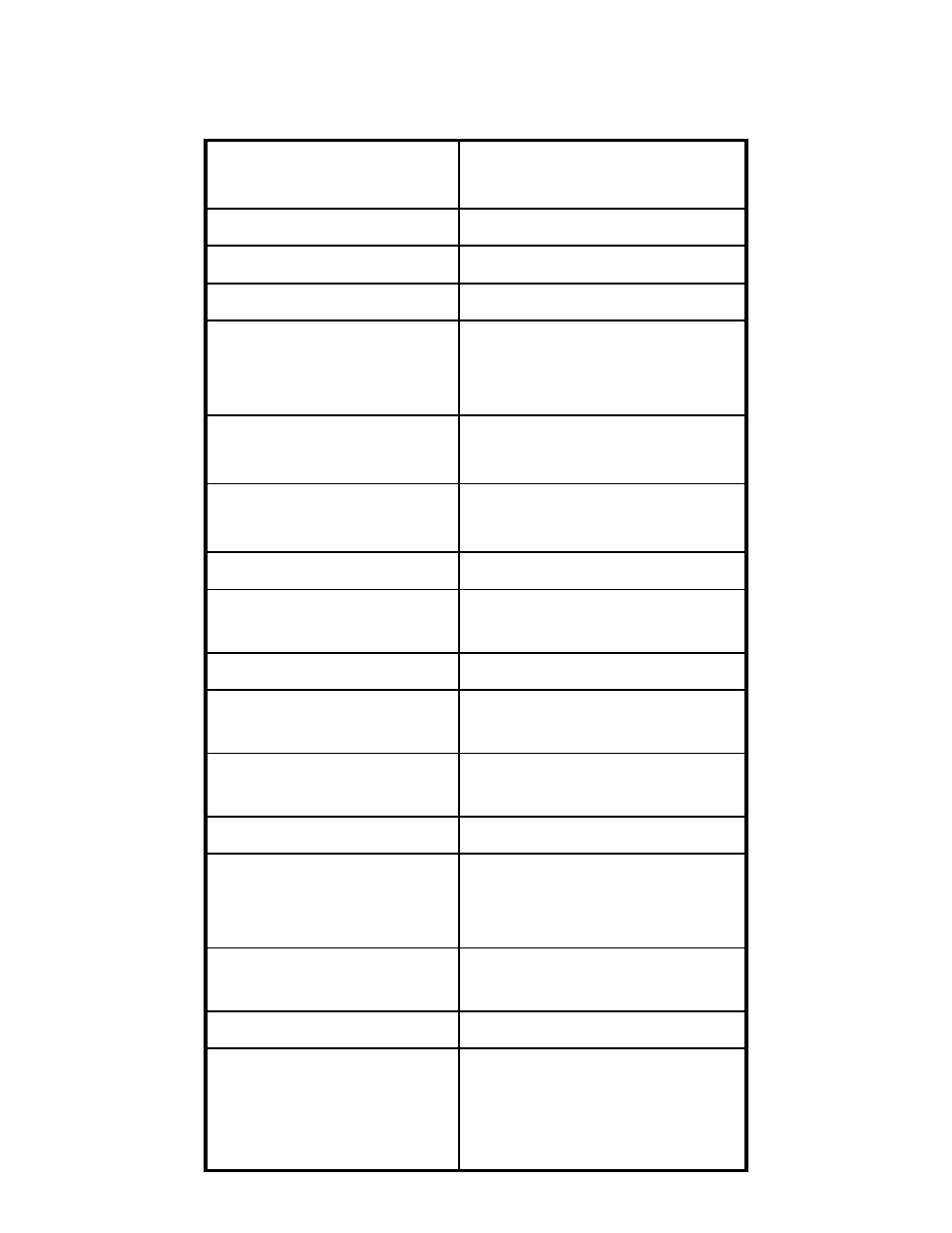 Specifications | Swisher ZT2460 User Manual | Page 11 / 40
