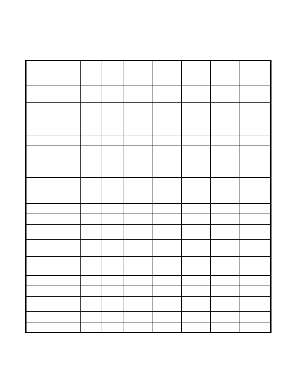 Customer responsibilities, Maintenance schedule | Swisher ZT2460 User Manual | Page 15 / 40