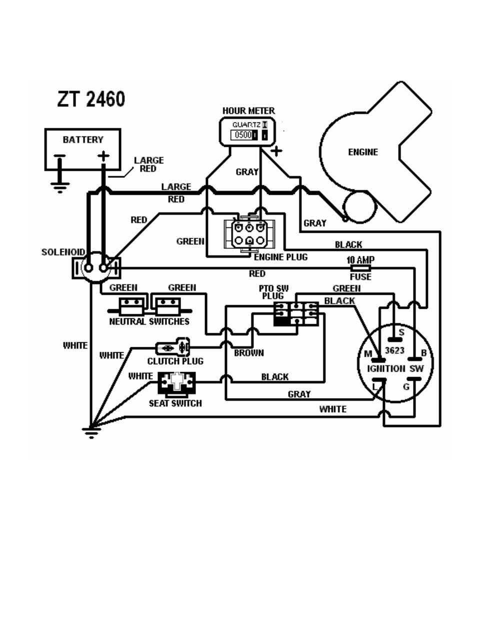 Wiring harness | Swisher ZT2460 User Manual | Page 26 / 40