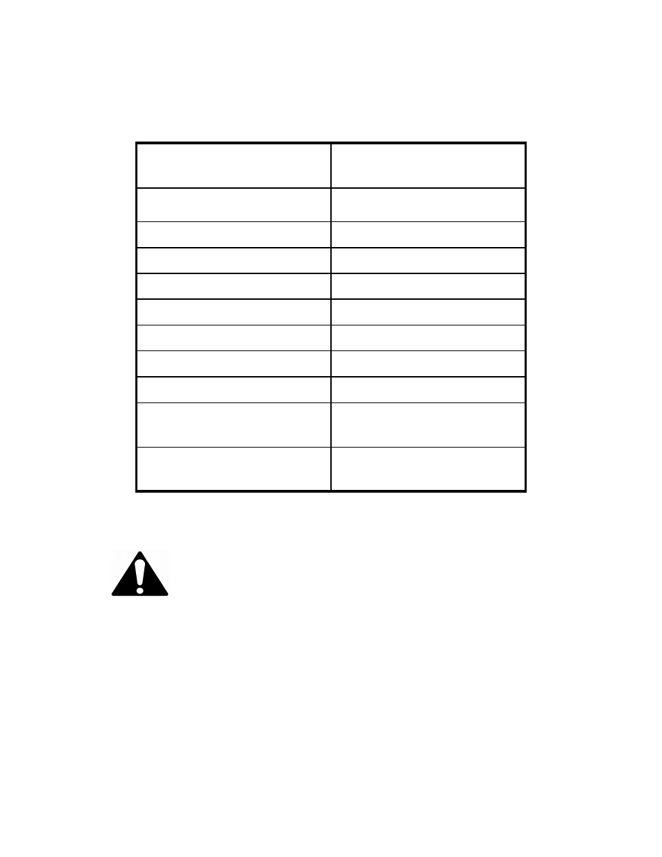 Caution, Replacement parts | Swisher ZT2460 User Manual | Page 38 / 40