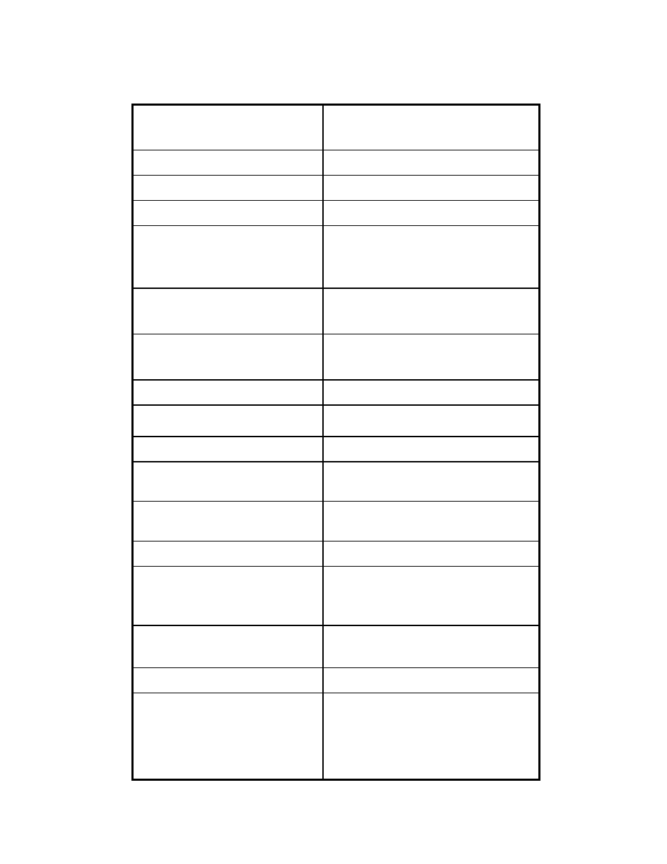 Specifications | Swisher ZT2350A User Manual | Page 11 / 40