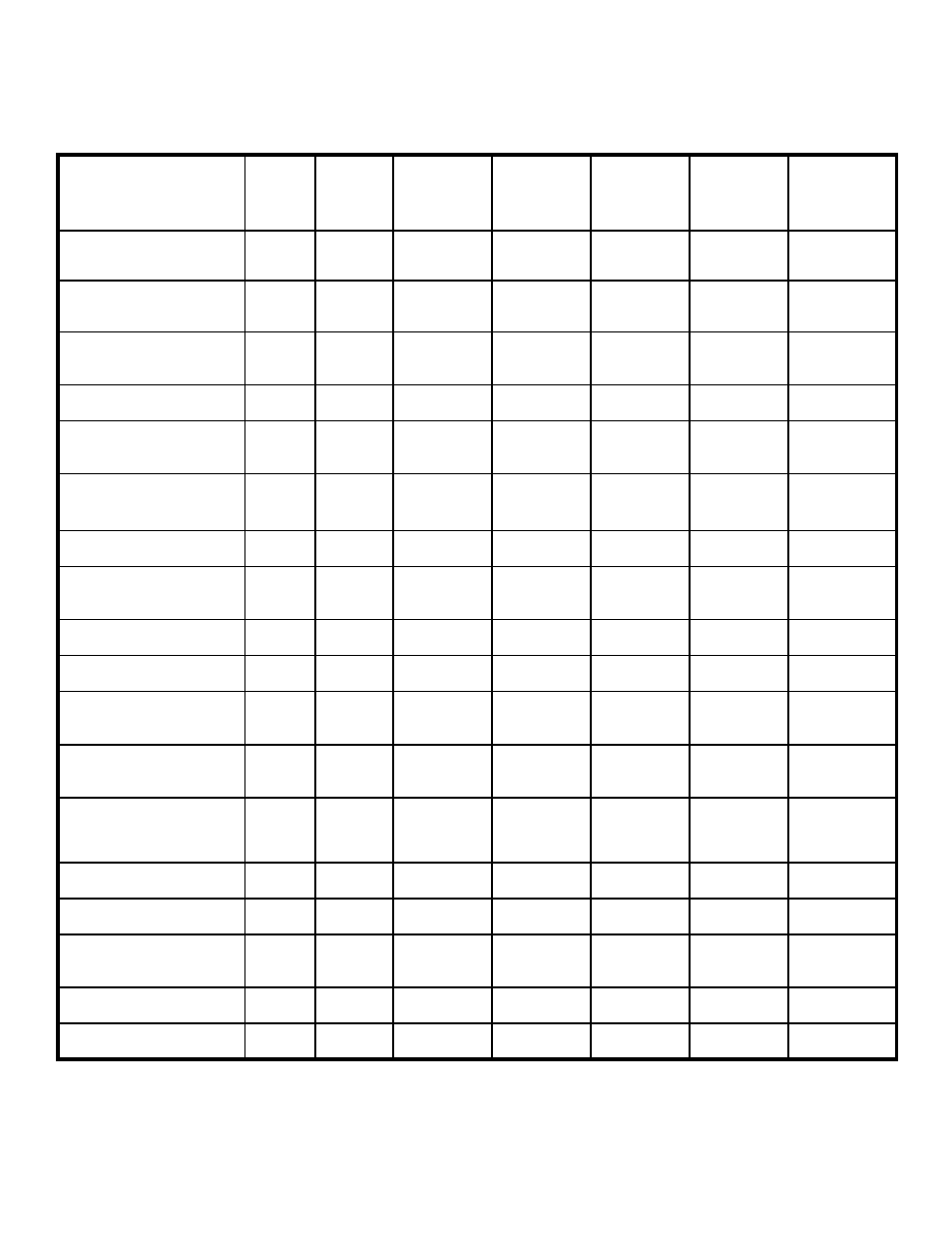 Customer responsibilities, Maintenance schedule | Swisher ZT2350A User Manual | Page 15 / 40