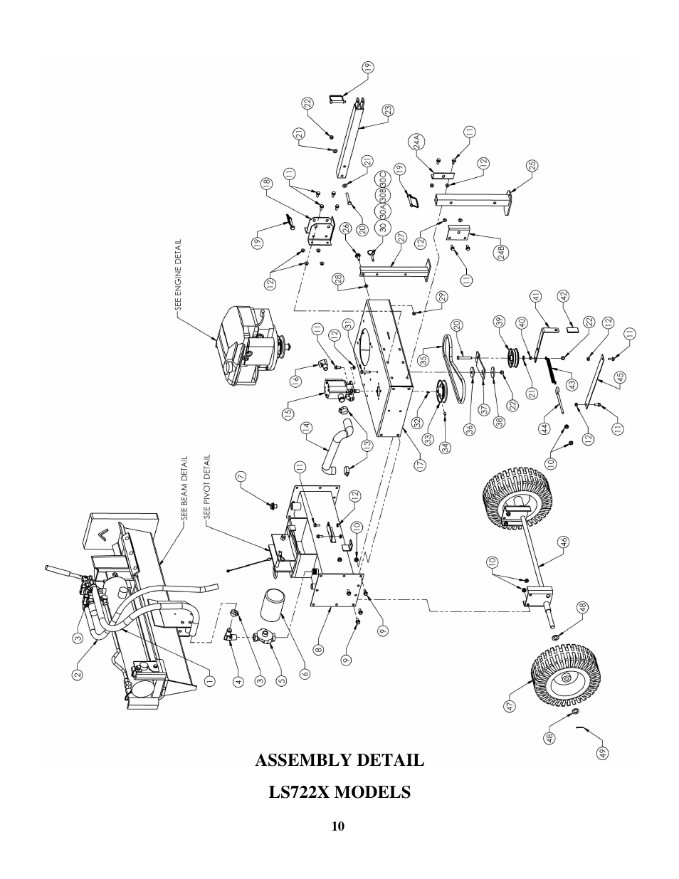 Swisher LS722X User Manual | Page 10 / 16