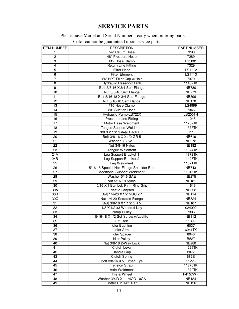 Service parts | Swisher LS722X User Manual | Page 11 / 16