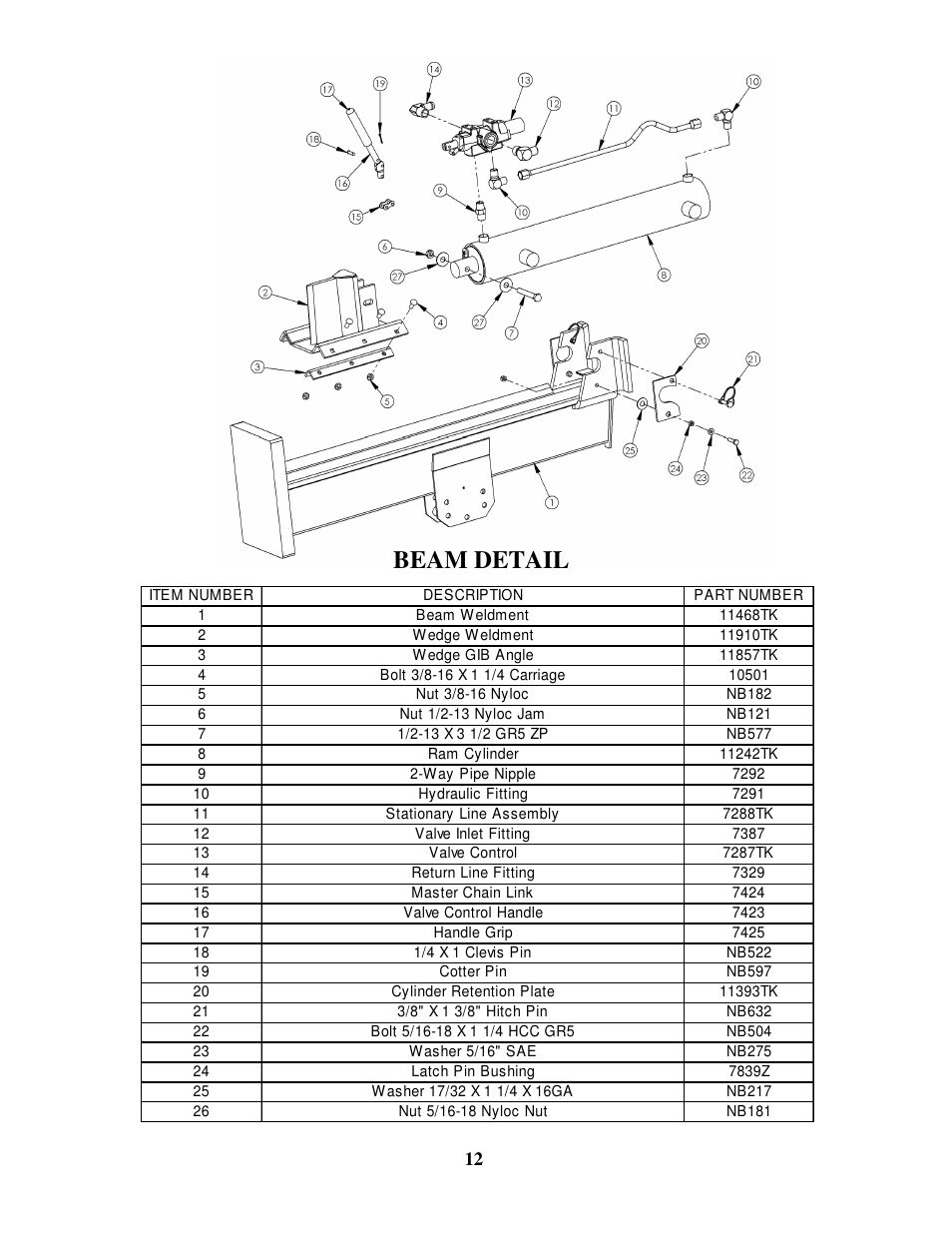 Beam detail | Swisher LS722X User Manual | Page 12 / 16