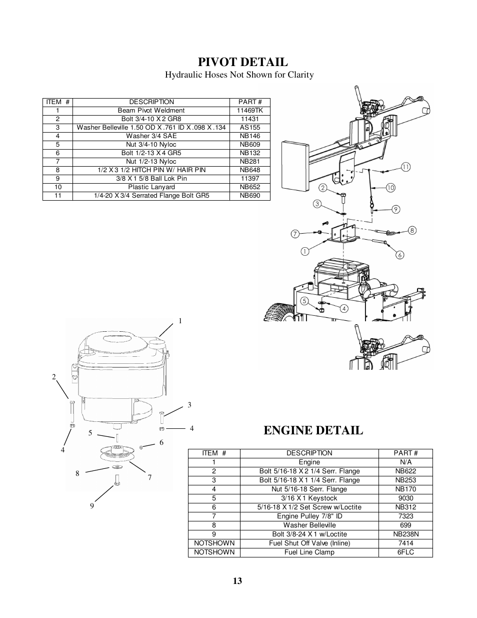 Pivot detail, Engine detail, Hydraulic hoses not shown for clarity | Swisher LS722X User Manual | Page 13 / 16