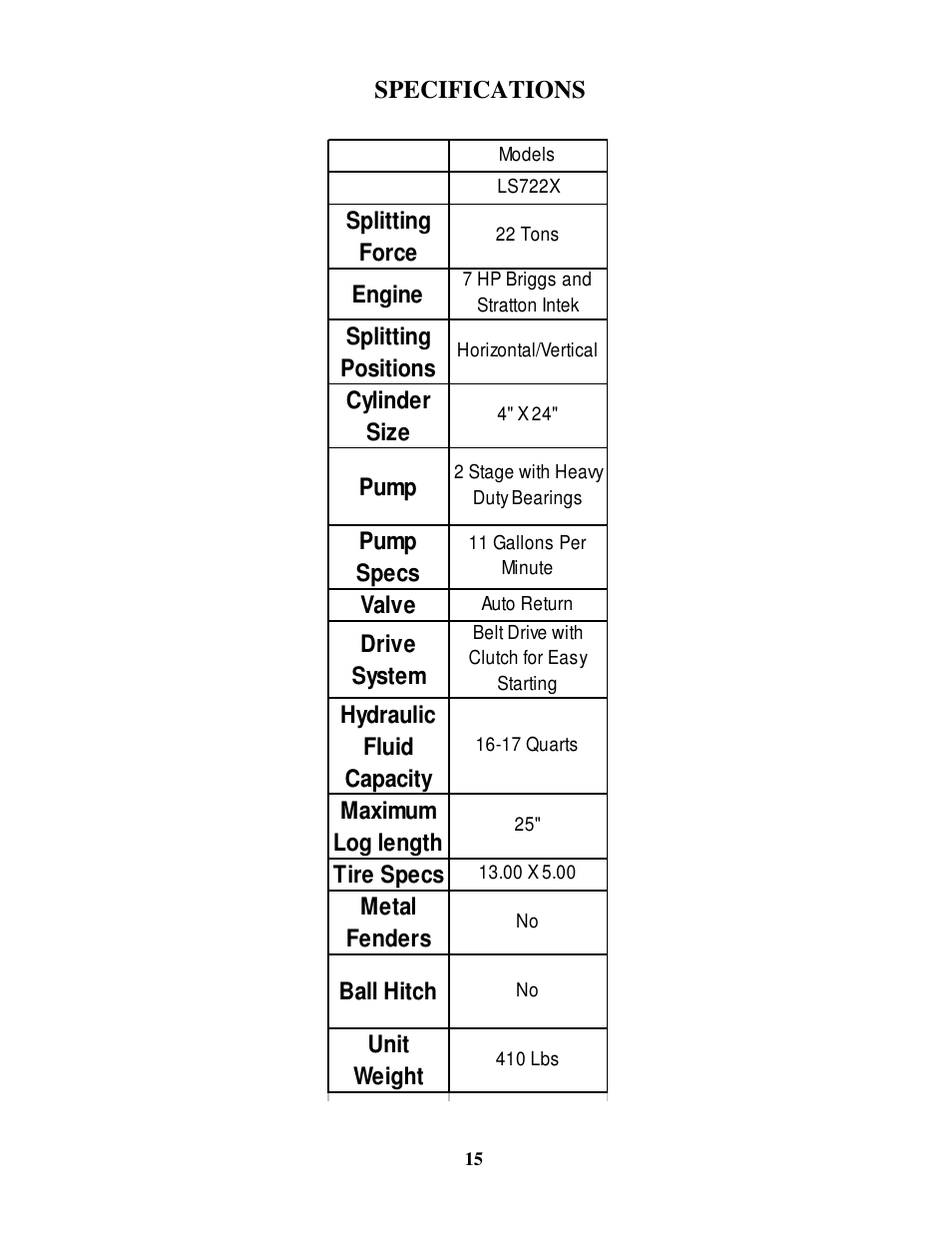 Swisher LS722X User Manual | Page 15 / 16