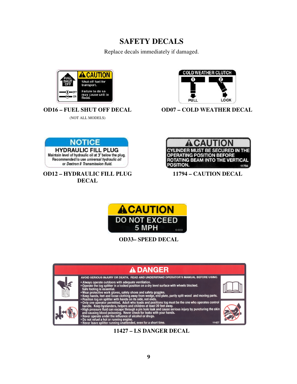 Safety decals | Swisher LS722X User Manual | Page 9 / 16