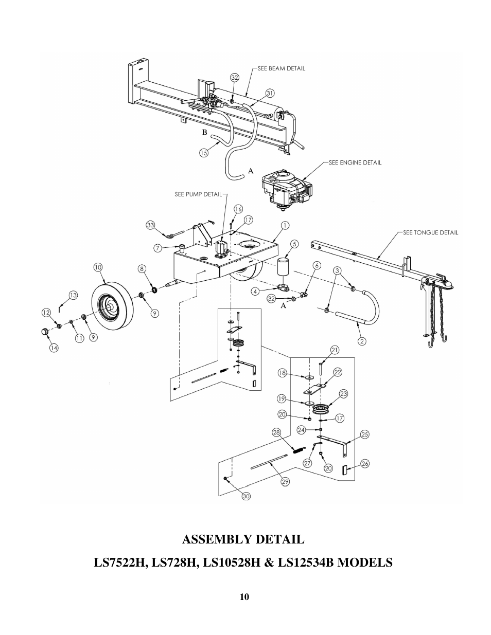 Swisher LS728H User Manual | Page 10 / 20