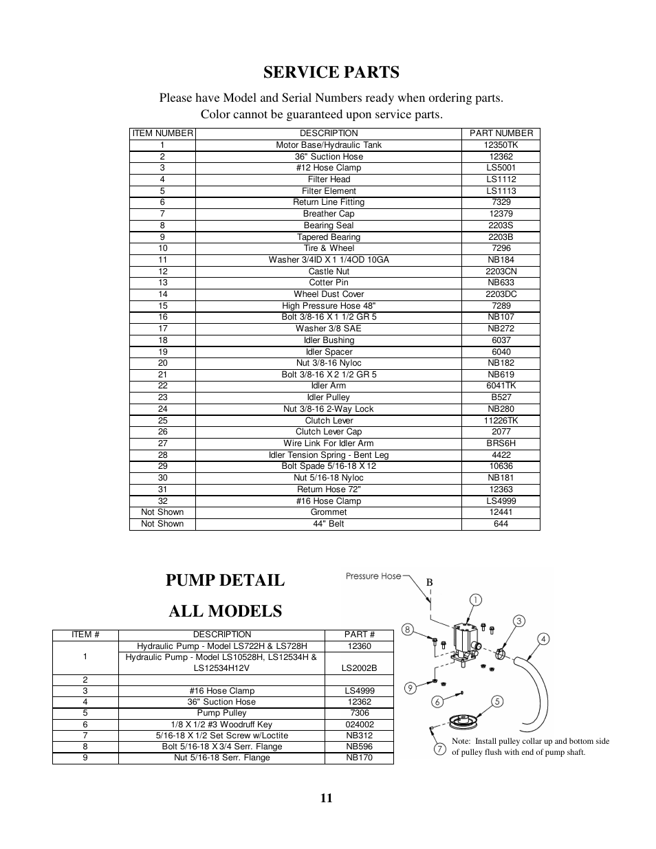 Service parts, Pump detail all models | Swisher LS728H User Manual | Page 11 / 20