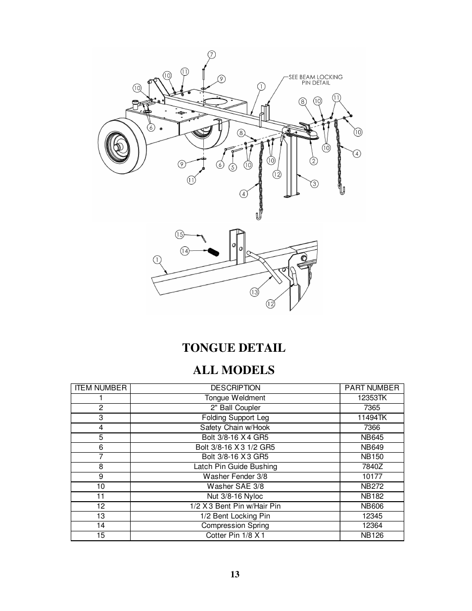 Tongue detail all models | Swisher LS728H User Manual | Page 13 / 20