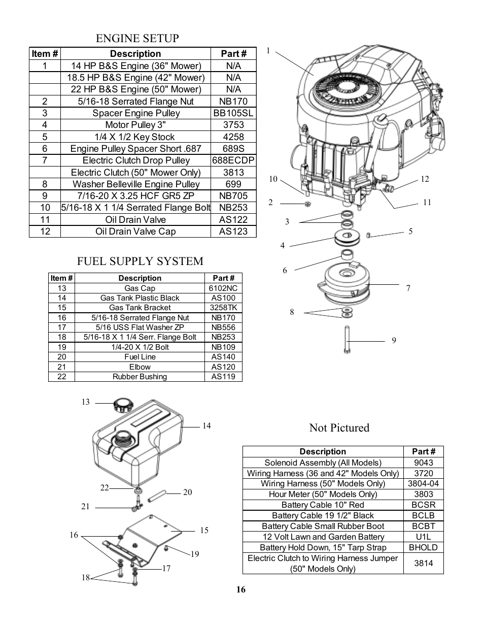 Engine setup, Not pictured, Fuel supply system | Swisher ZT18542 EN User Manual | Page 16 / 32