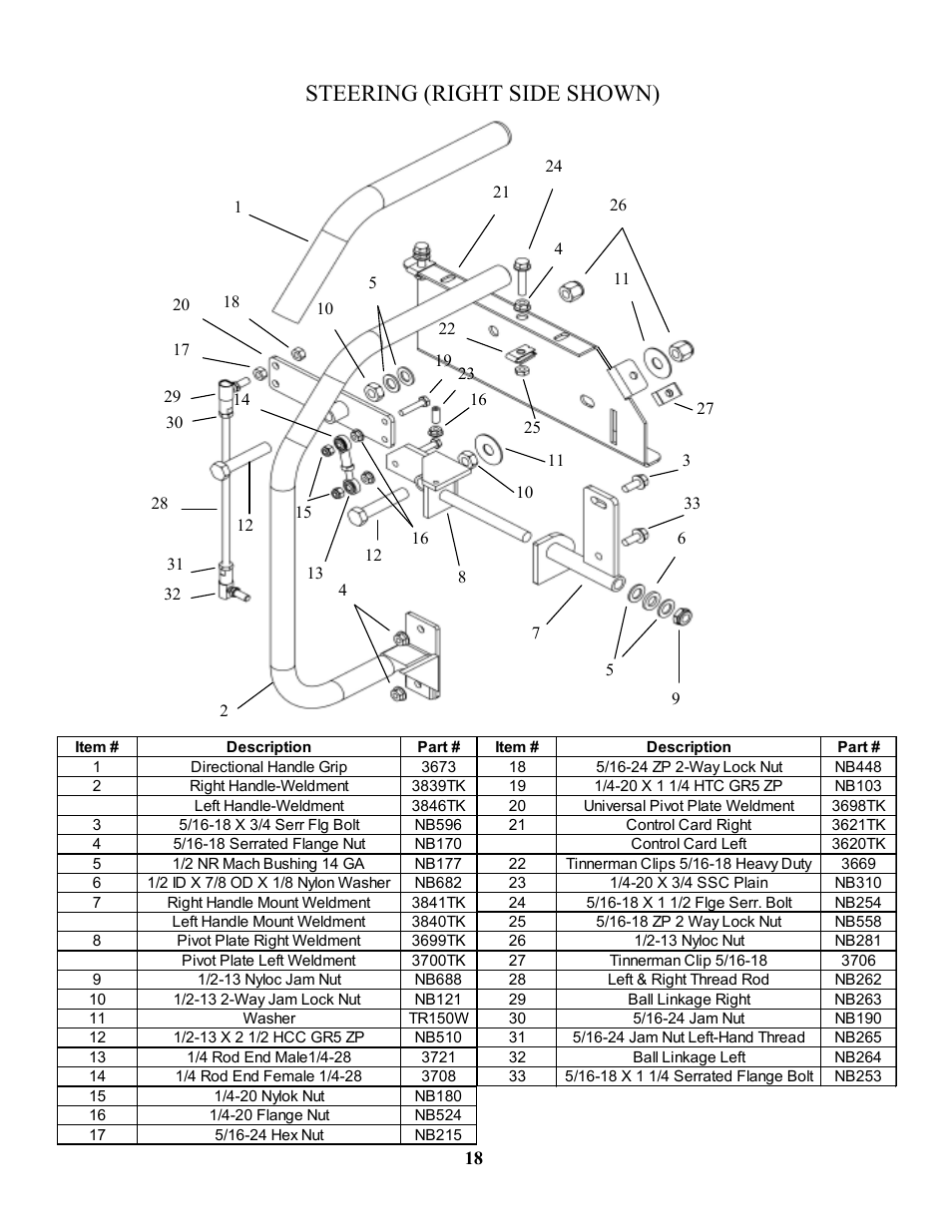 Steering (right side shown) | Swisher ZT18542 EN User Manual | Page 18 / 32
