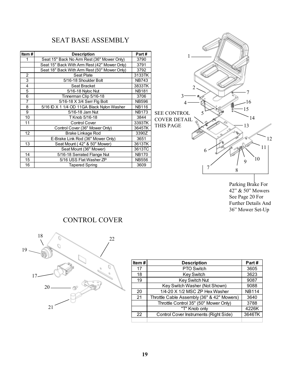 Control cover seat base assembly | Swisher ZT18542 EN User Manual | Page 19 / 32