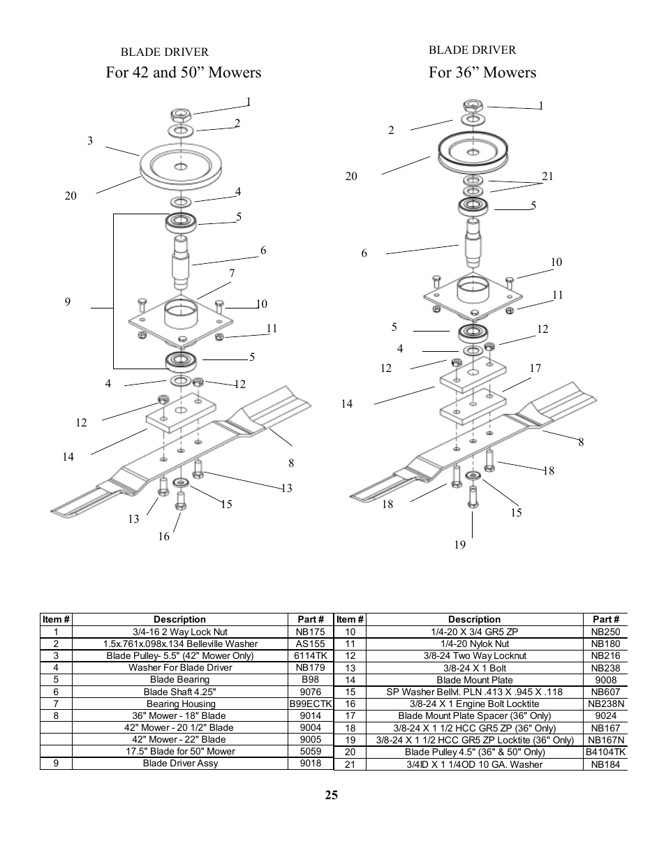 For 42 and 50” mowers, For 36” mowers | Swisher ZT18542 EN User Manual | Page 25 / 32