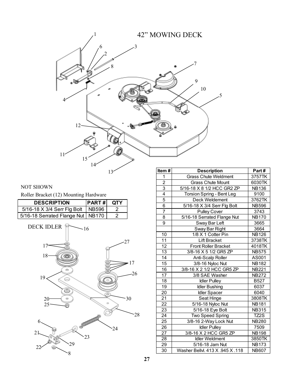 42” mowing deck | Swisher ZT18542 EN User Manual | Page 27 / 32