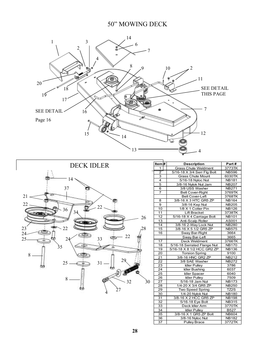 Deck idler, 50” mowing deck | Swisher ZT18542 EN User Manual | Page 28 / 32