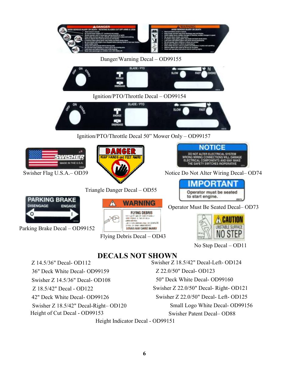 Decals not shown | Swisher ZT18542 EN User Manual | Page 6 / 32