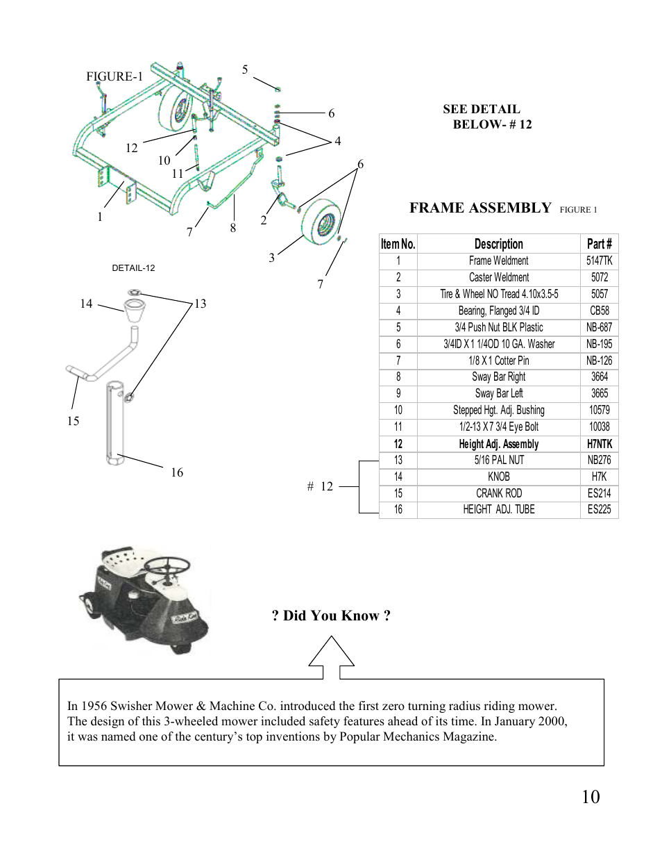 Swisher FT1150 User Manual | Page 10 / 20