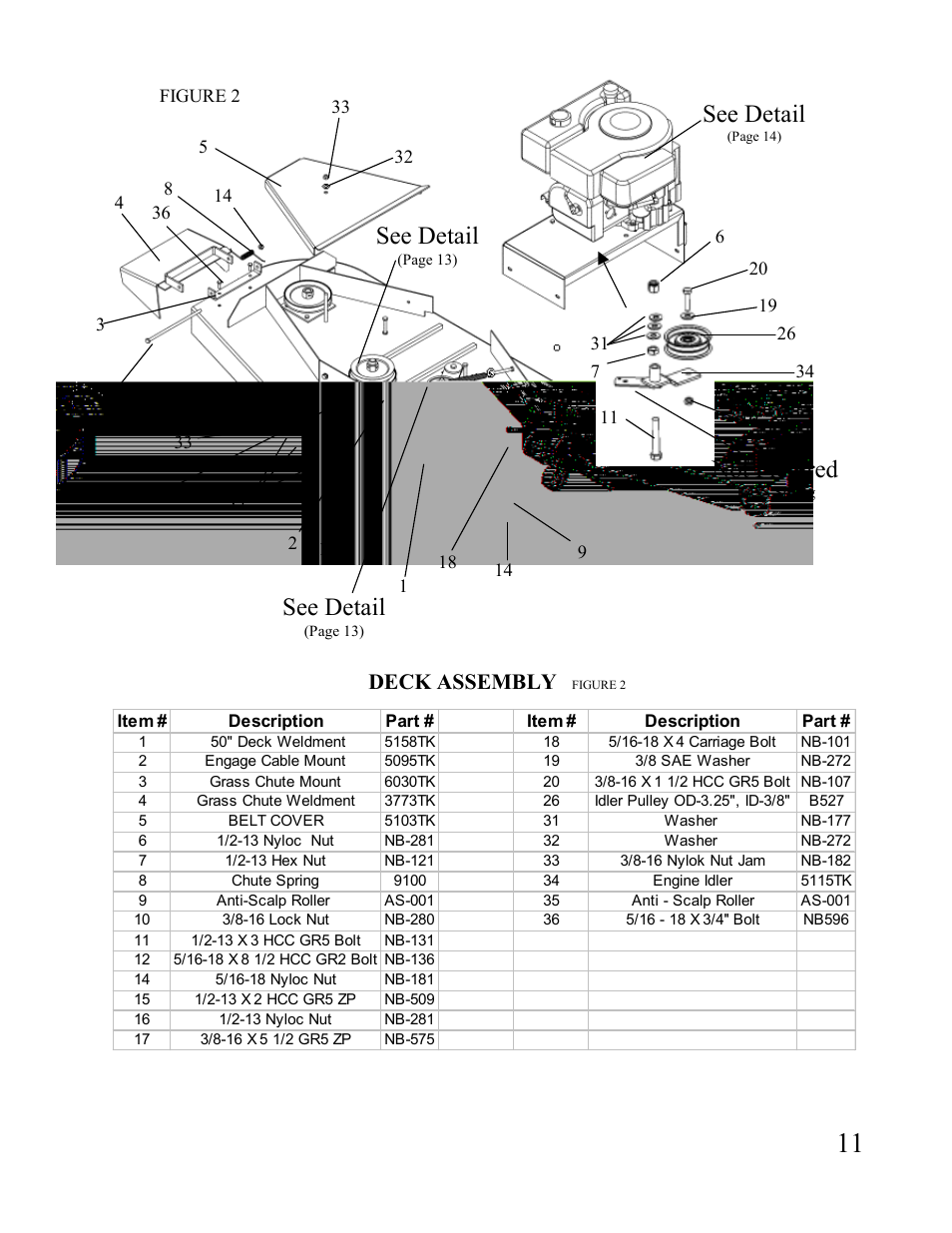 See detail, Not pictured, Deck assembly | Swisher FT1150 User Manual | Page 11 / 20
