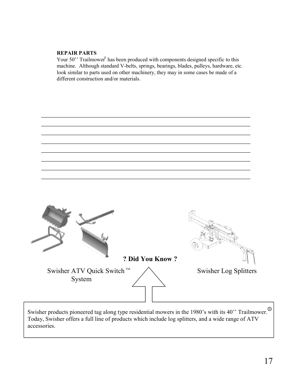 Swisher FT1150 User Manual | Page 17 / 20