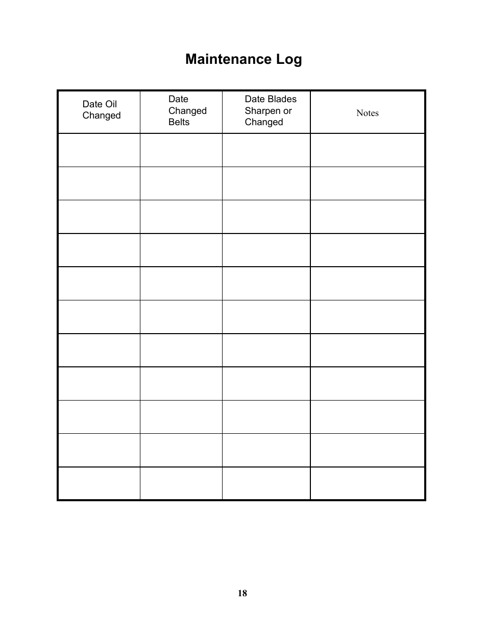 Maintenance log | Swisher FT1150 User Manual | Page 19 / 20