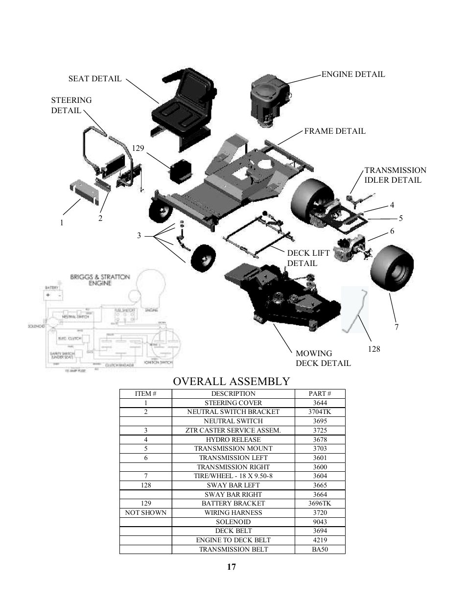 Overall assembly | Swisher ZT17542 User Manual | Page 17 / 24