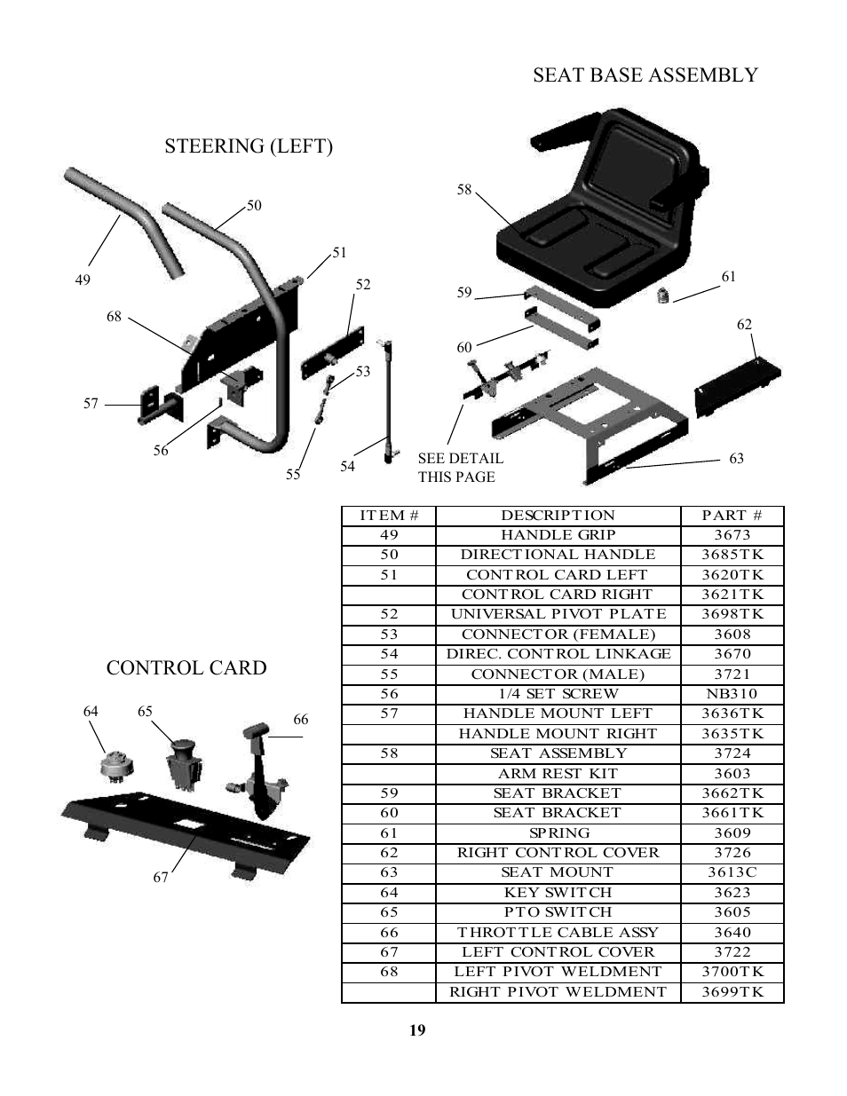 Steering (left) seat base assembly, Control card | Swisher ZT17542 User Manual | Page 19 / 24