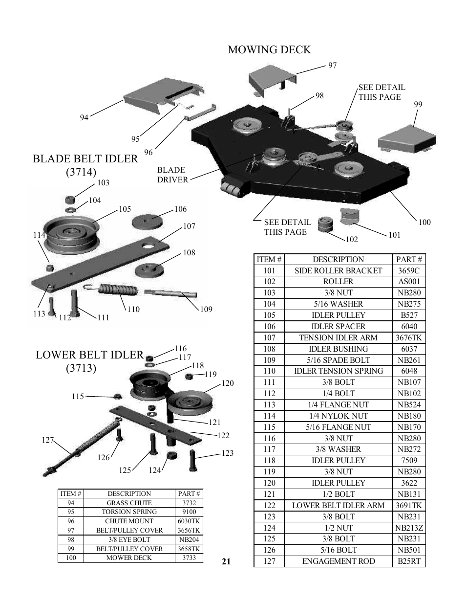 Mowing deck, Blade belt idler (3714), 3713) lower belt idler | Swisher ZT17542 User Manual | Page 21 / 24