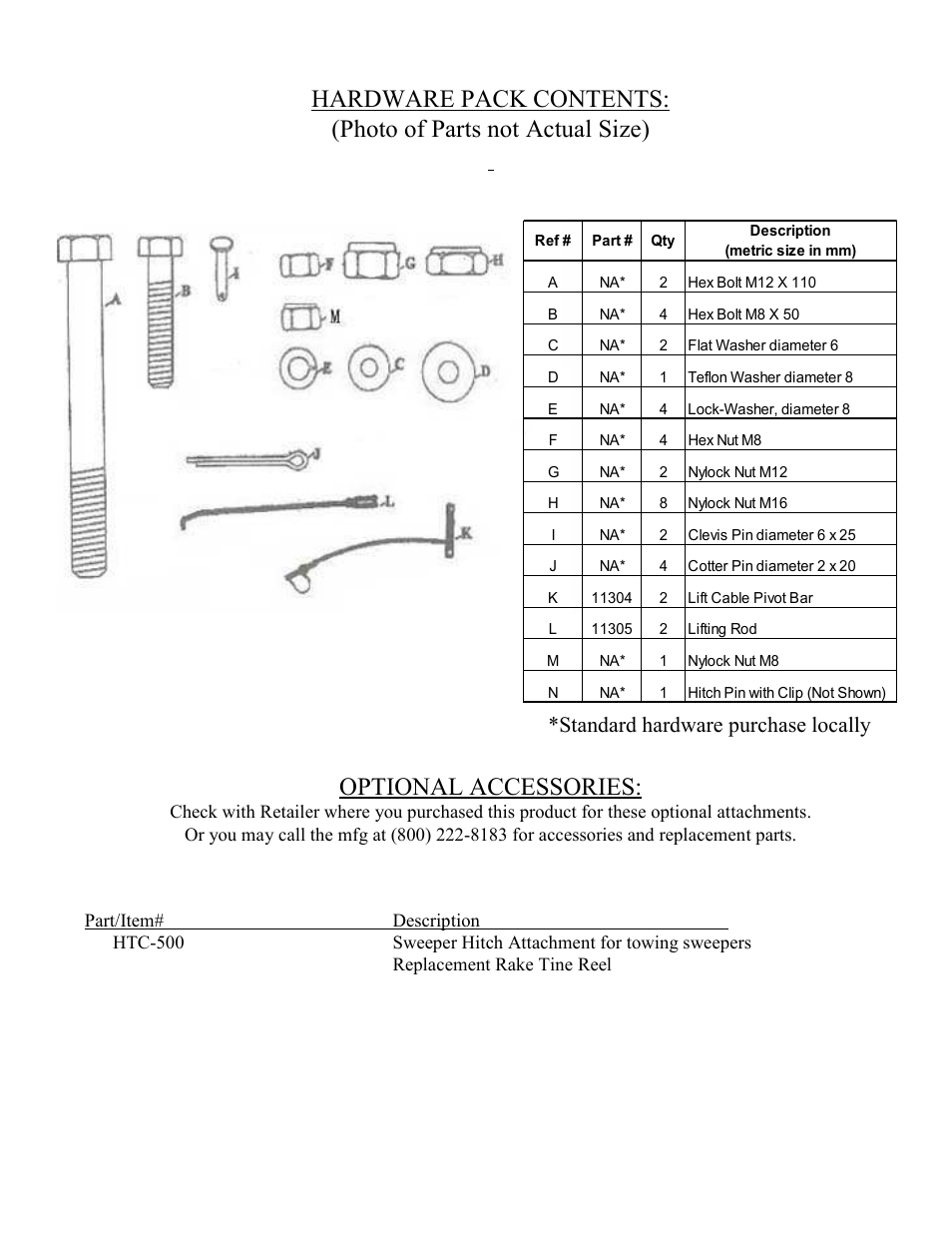 Standard hardware purchase locally | Swisher ACR-500 User Manual | Page 5 / 12