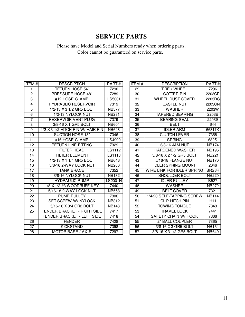 Service parts | Swisher LS67526S User Manual | Page 11 / 12