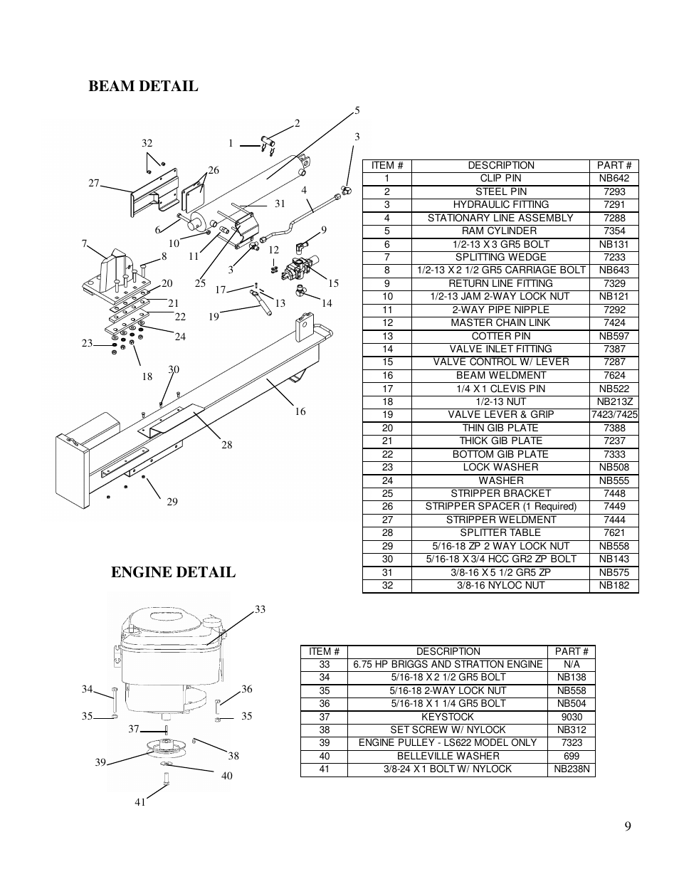 Beam detail engine detail | Swisher LS67526S User Manual | Page 9 / 12