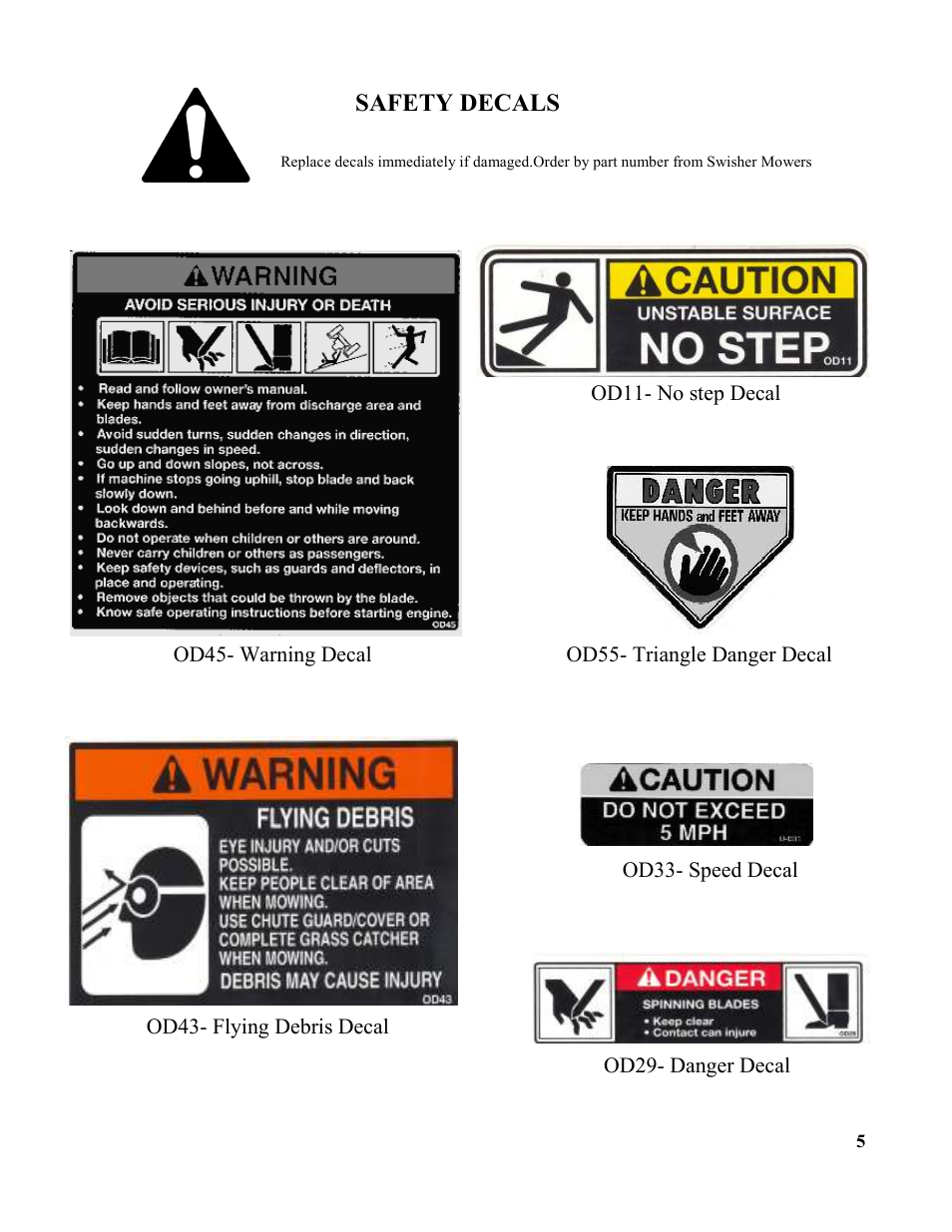 Safety decals | Swisher T1360T User Manual | Page 5 / 16