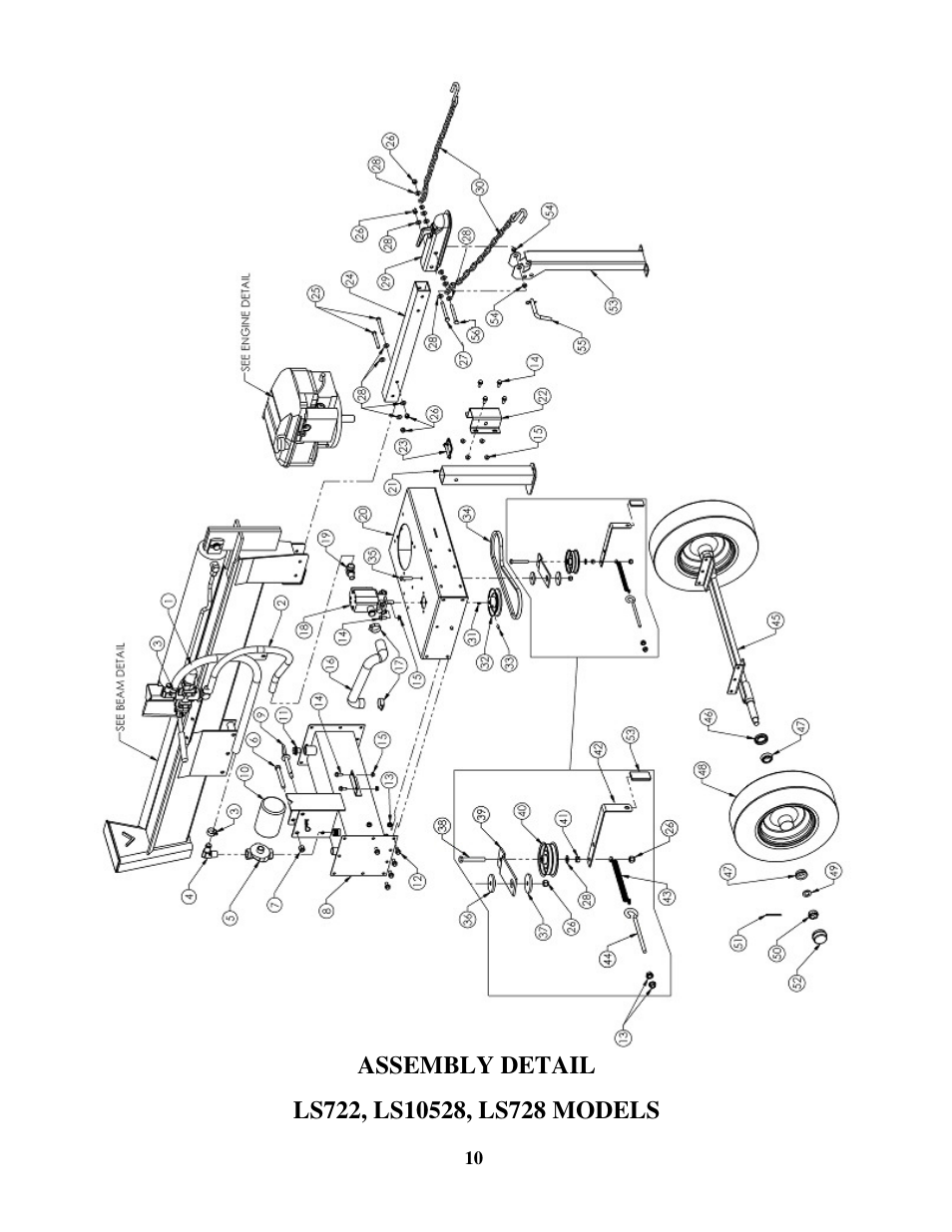 Swisher LS722 User Manual | Page 10 / 16