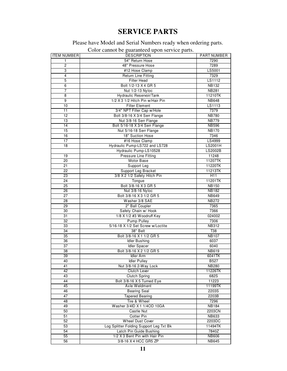 Service parts | Swisher LS722 User Manual | Page 11 / 16