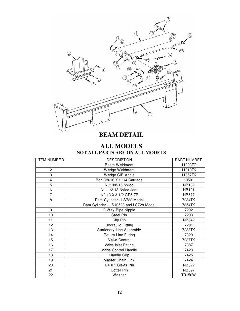 Beam detail all models | Swisher LS722 User Manual | Page 12 / 16