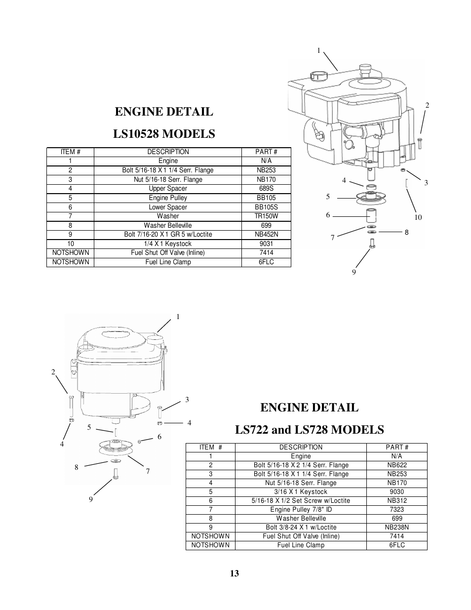 Swisher LS722 User Manual | Page 13 / 16