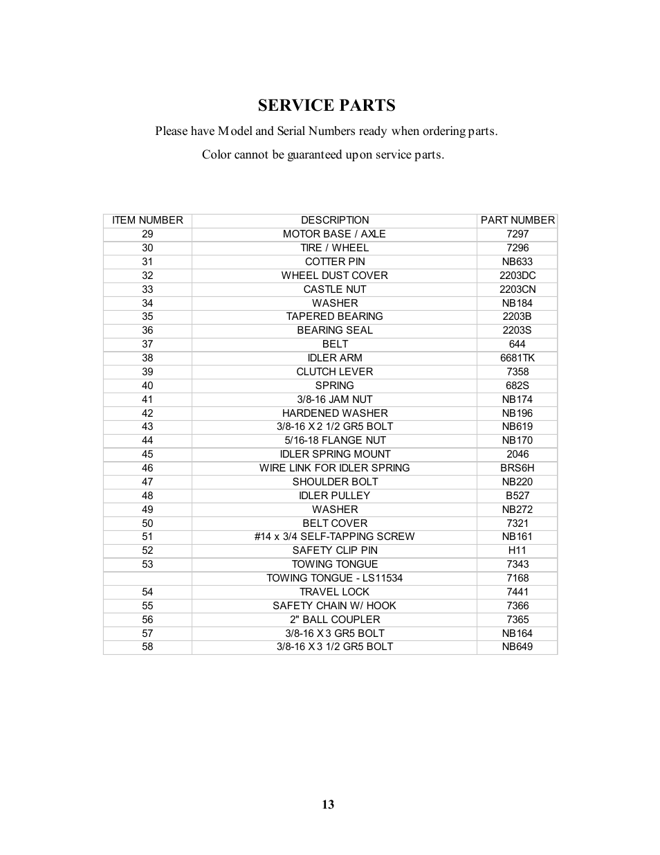 Service parts | Swisher LS11534  EN User Manual | Page 13 / 24