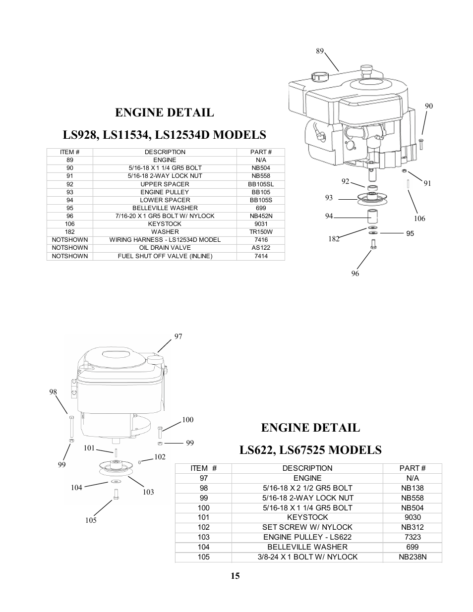 Swisher LS11534  EN User Manual | Page 15 / 24