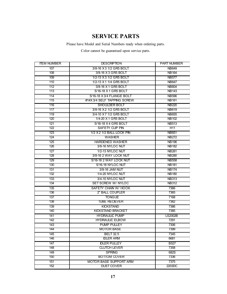 Service parts | Swisher LS11534  EN User Manual | Page 17 / 24