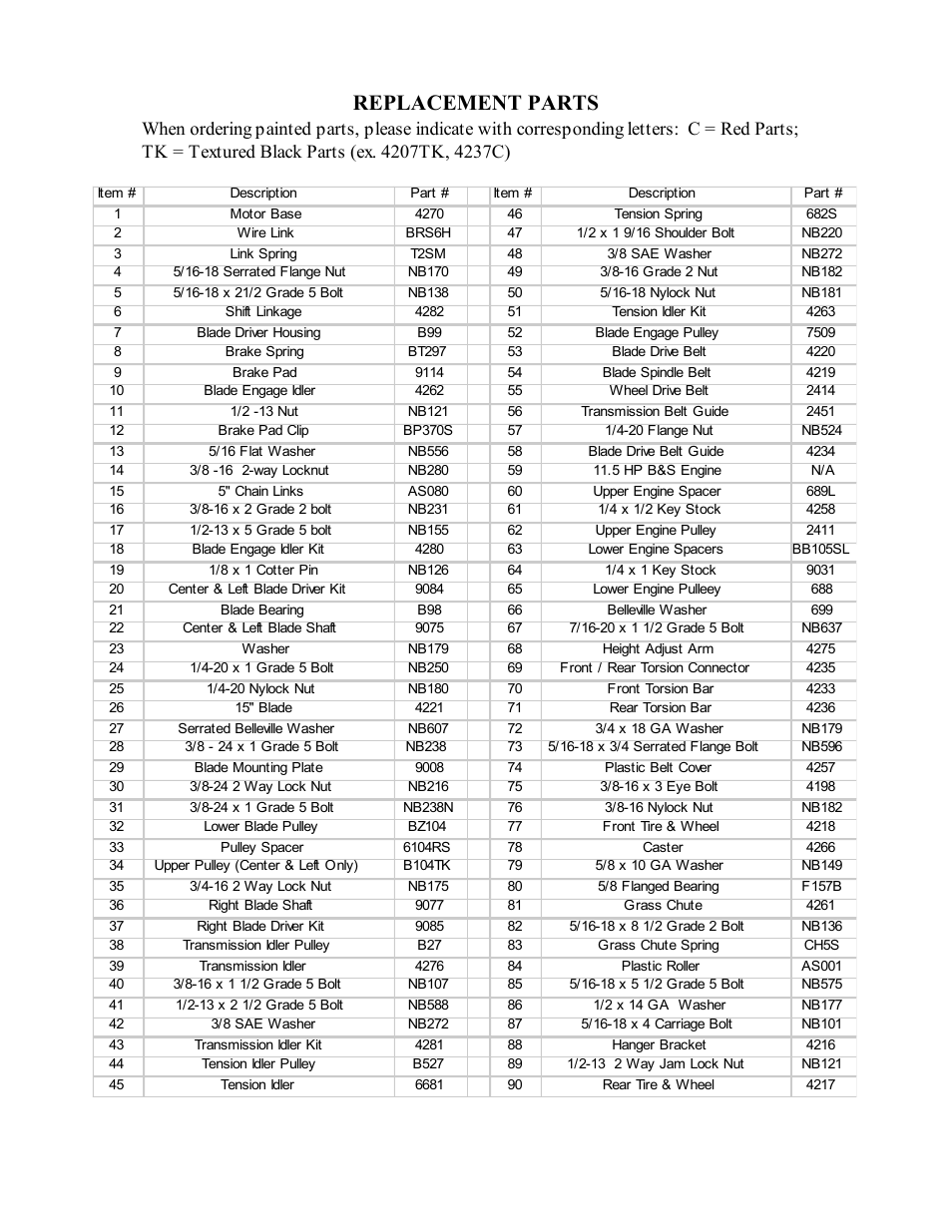Replacement parts | Swisher WB11542F User Manual | Page 10 / 12