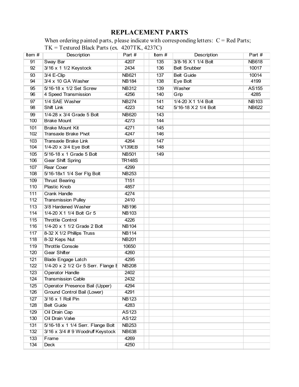 Replacement parts | Swisher WB11542F User Manual | Page 11 / 12