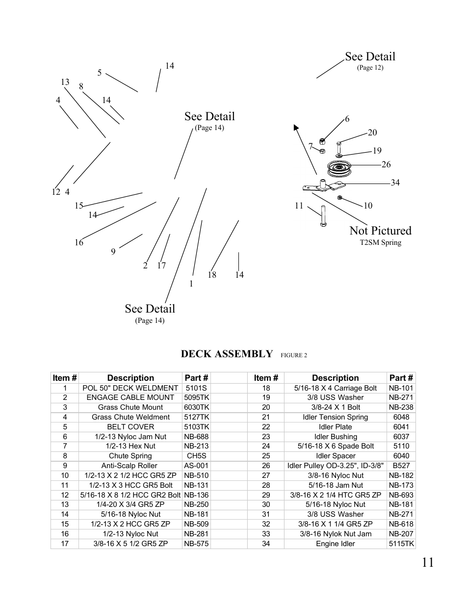 See detail, Not pictured, Deck assembly | Swisher POL 10550 User Manual | Page 11 / 16